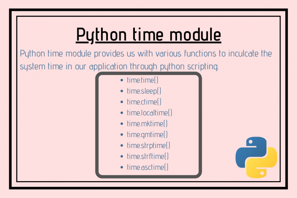 Python Time Module