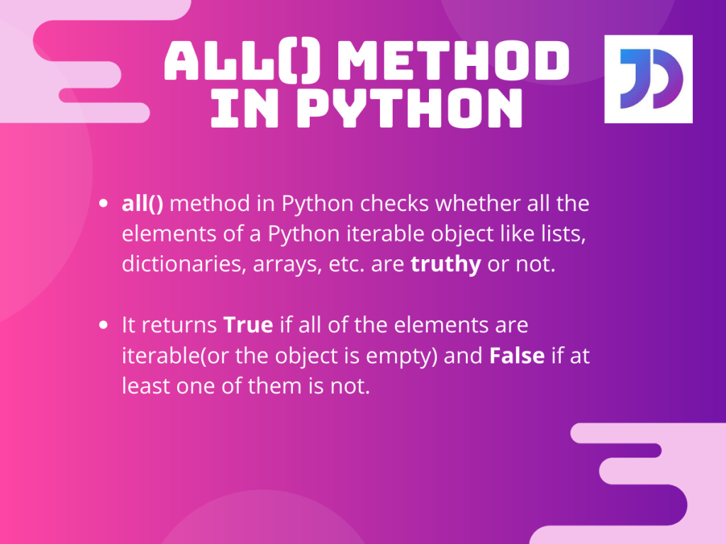 All() Method In Python