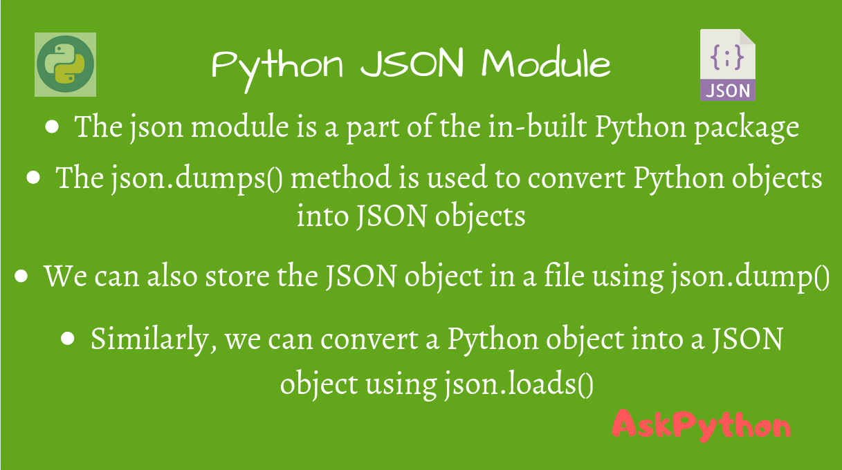 Json Module Python. Json Python. Python json serialize. Json Python Health-reference.com. Json method