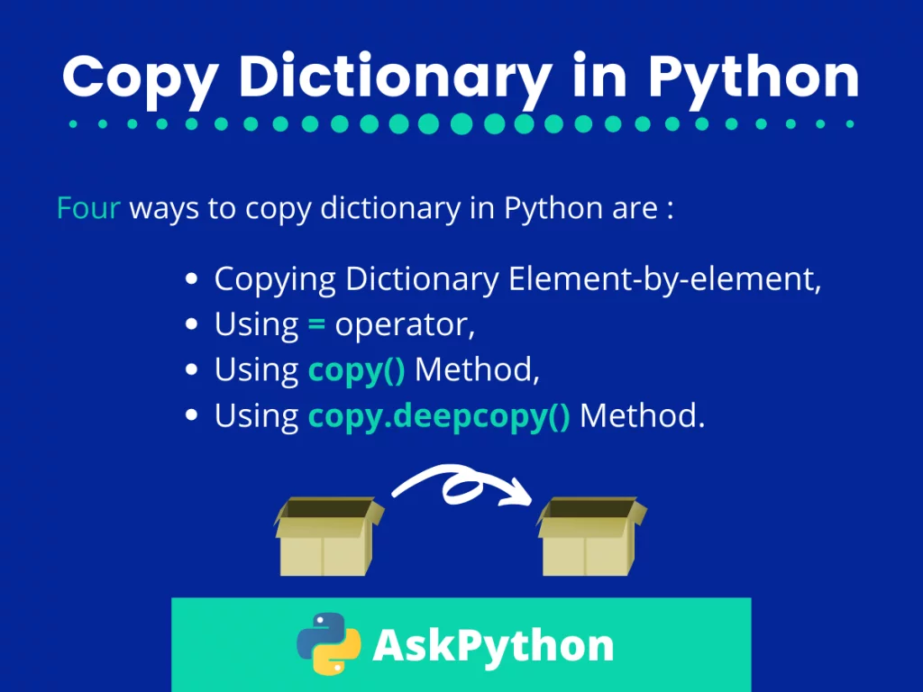Copy a Dictionary In Python