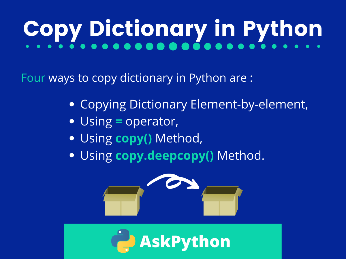 python dictionary assignment copy