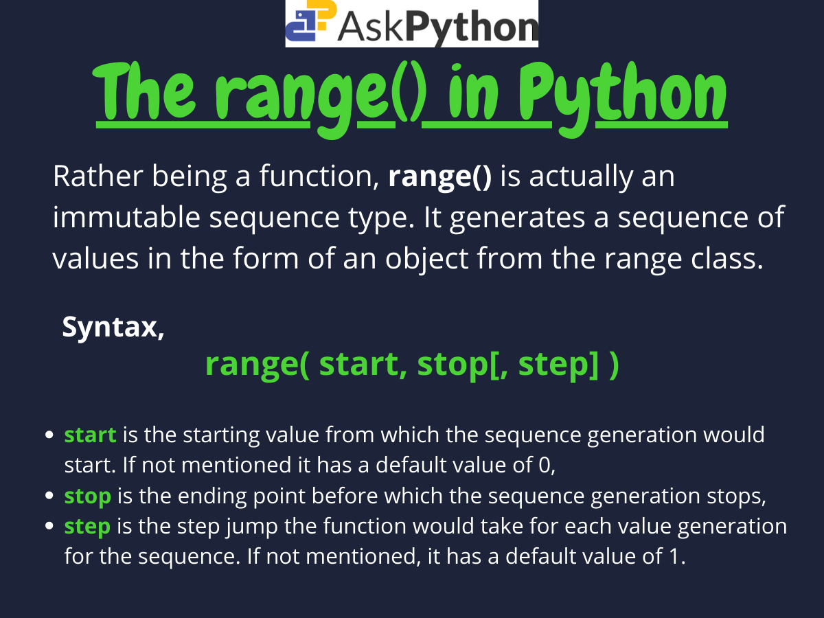 Understanding the Python range() Method - AskPython