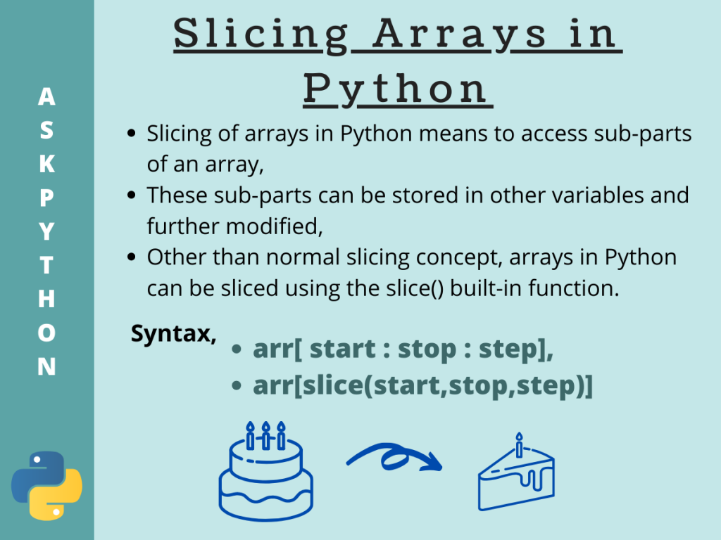 Slicing Arrays In Python