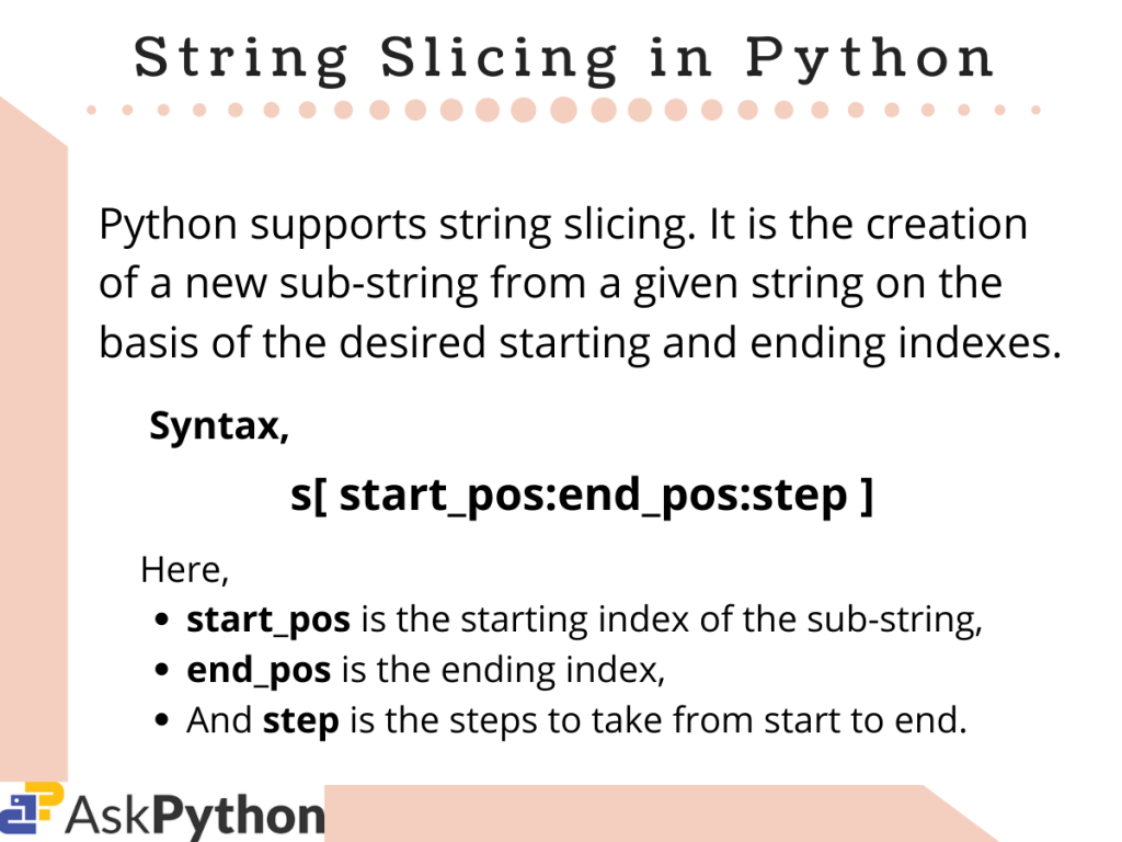 String Slicing In Python