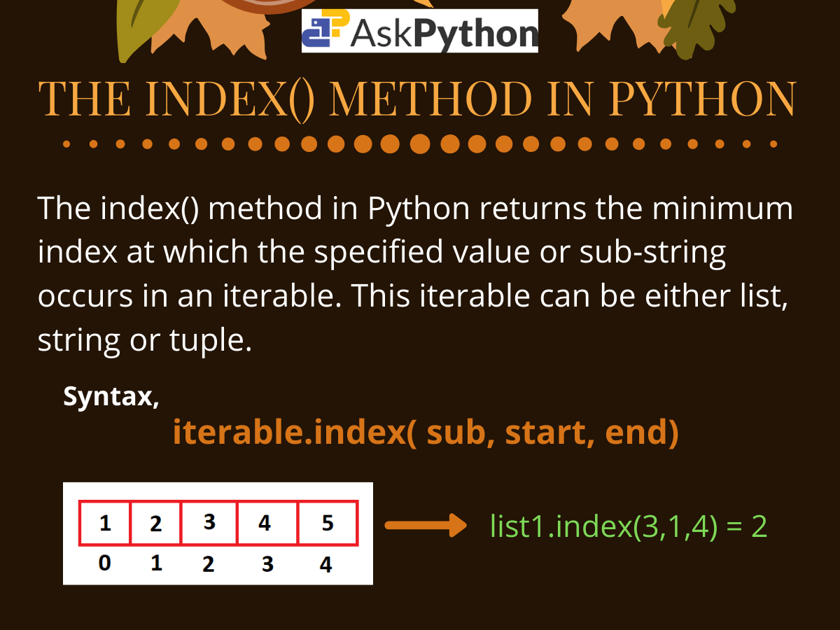 python list assign by index