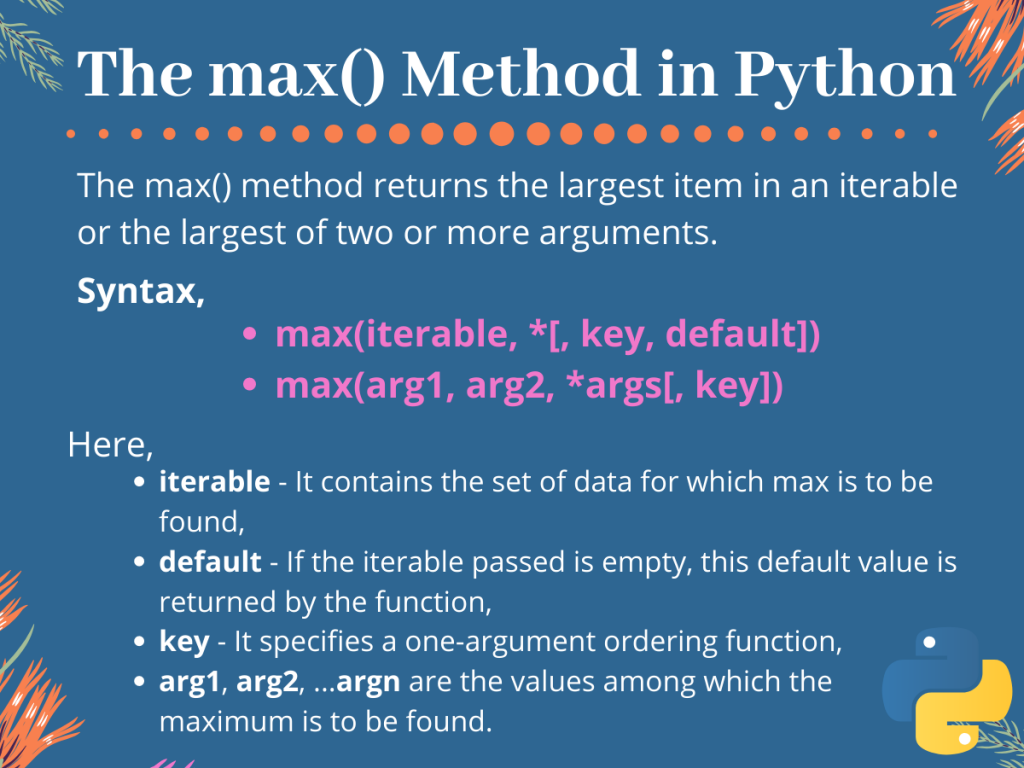 The Max() Method In Python