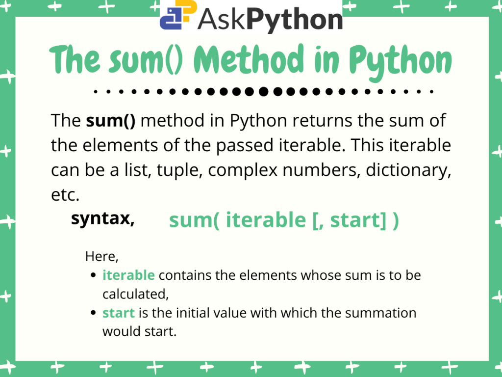 The Sum() Method In Python