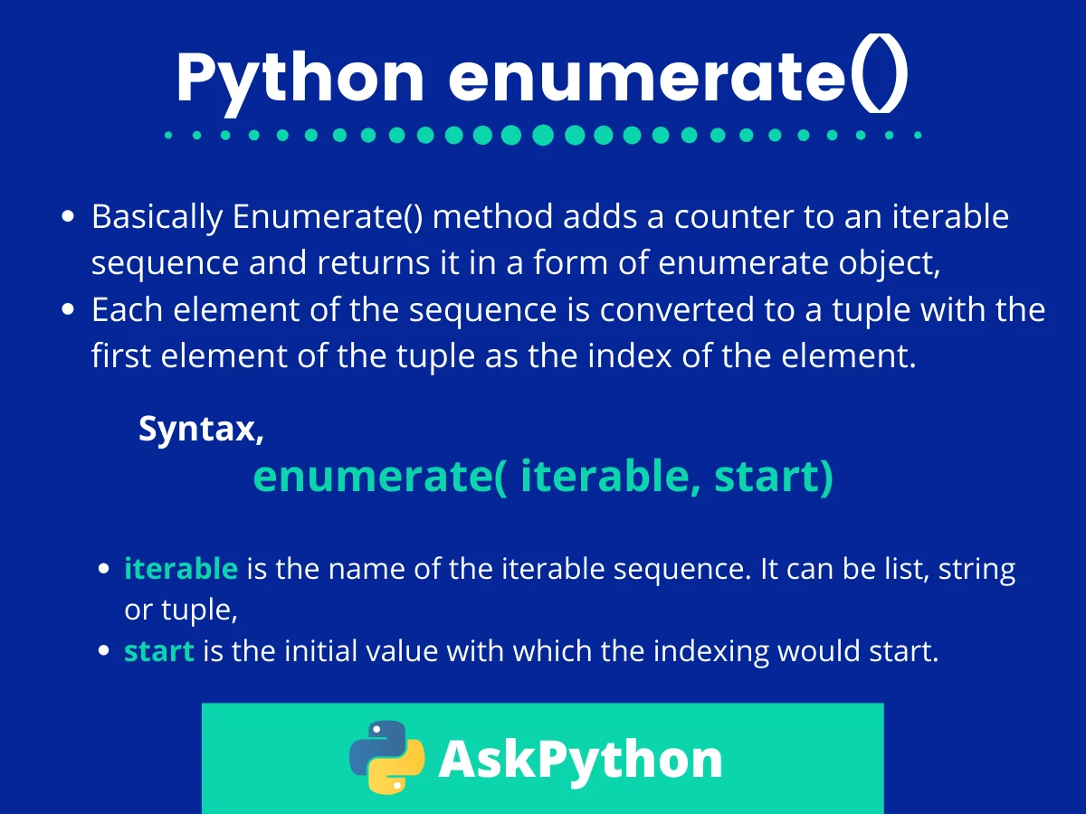 Python Enumerate()