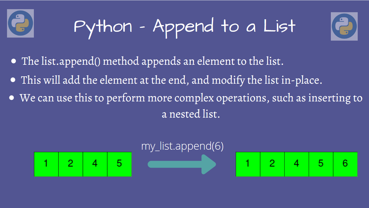 Append To A List In Python - Askpython