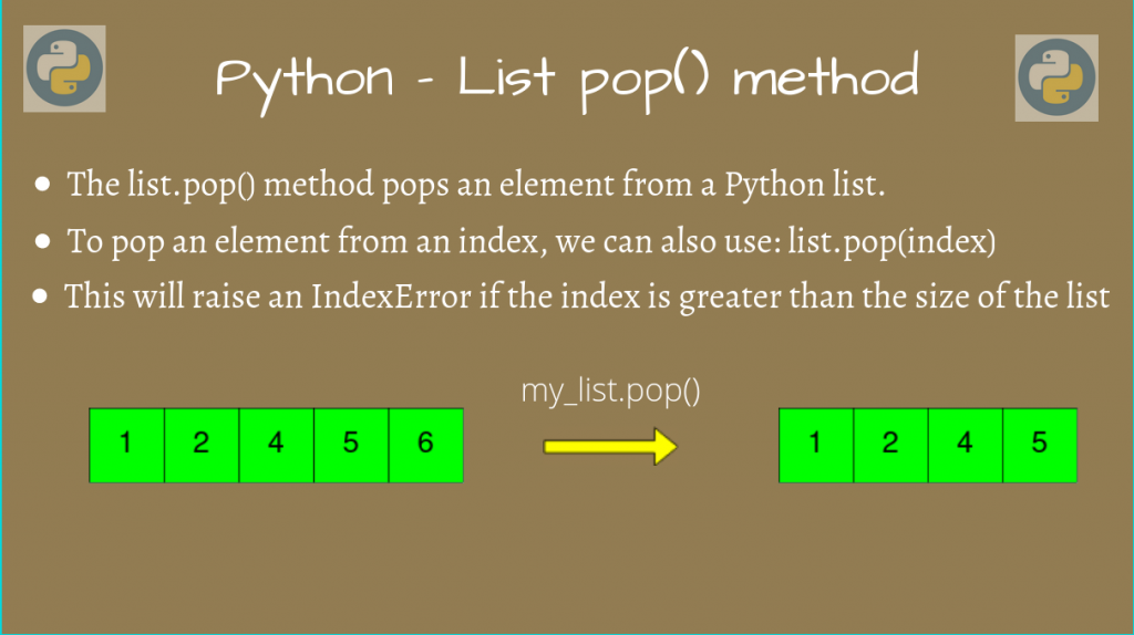 Bepalen Melodieus tank How to Use The Python List pop() Method - AskPython