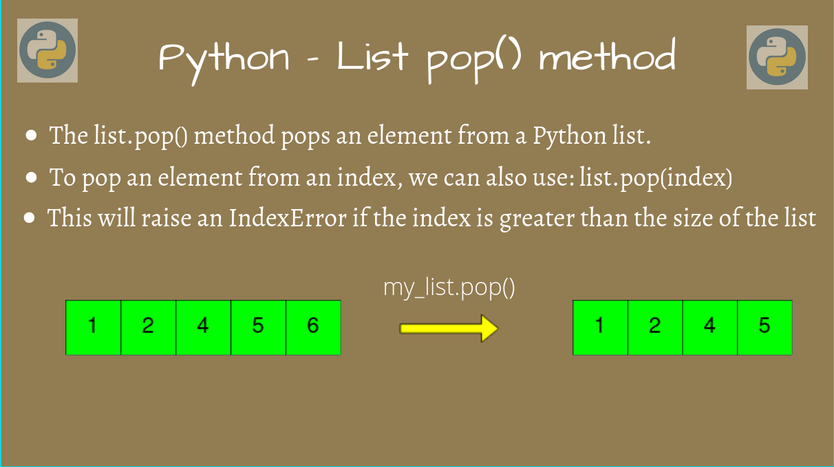 How Use The Python List pop() Method - AskPython