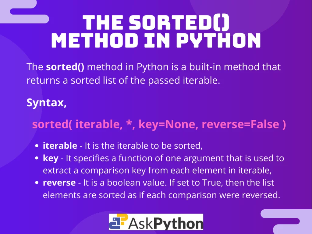 Using The Python Sorted() Method - Askpython