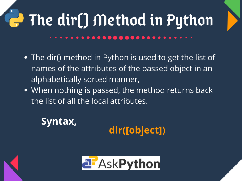 The Dir() Method In Python