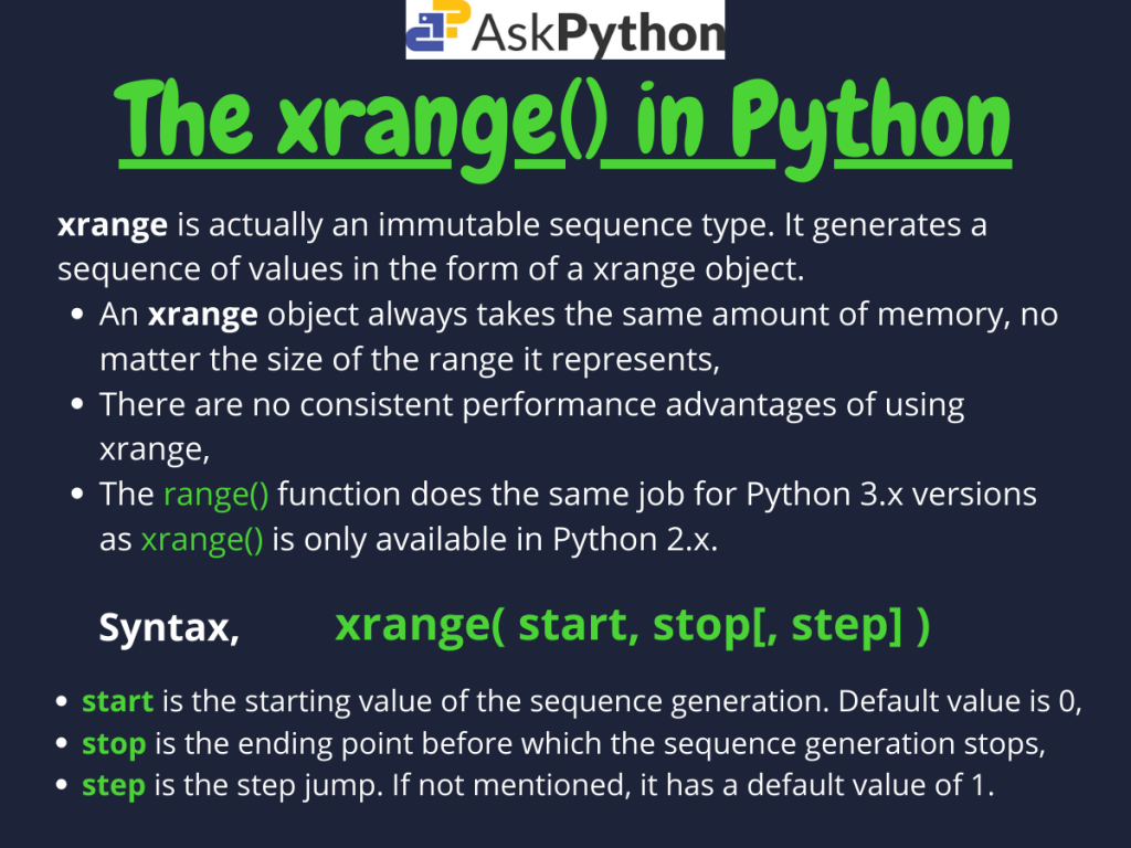 Python Xrange() Method