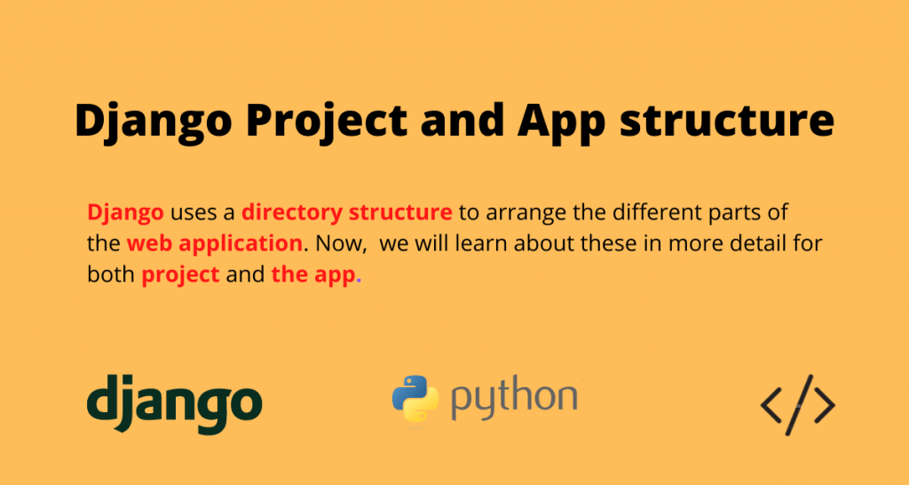 Django Project And App Structure