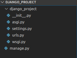 Django Project Structure 1