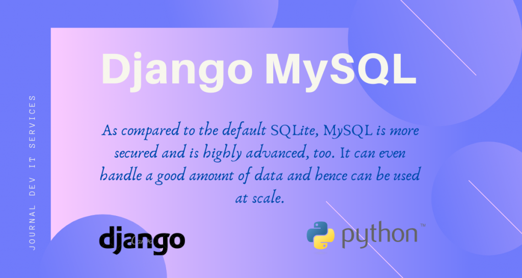 Django Mysql