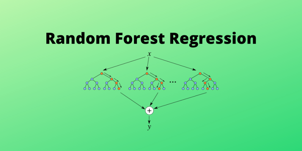 Random Forest Regression