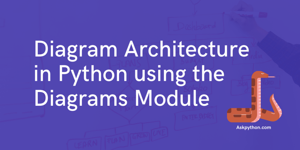 Diagrams module Python Min