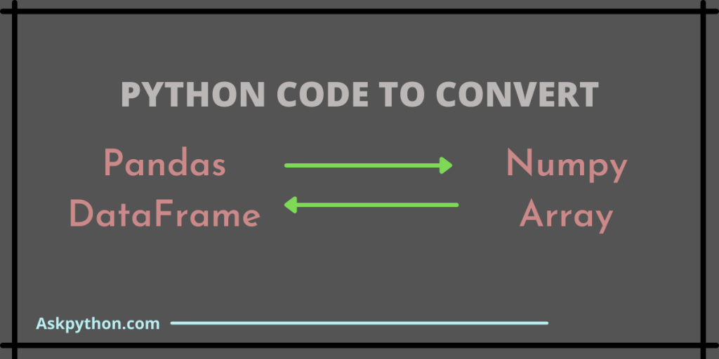 Python Code To Convert