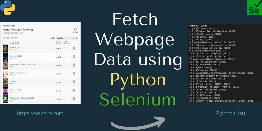 Fetch Webpage Data Using Python Selenium