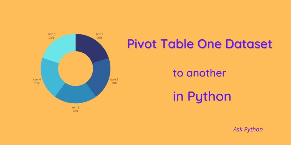 Pivot Table One Dataset