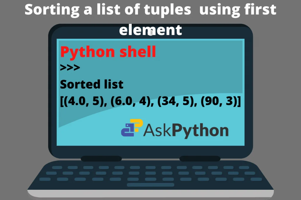Sort A List Of Tuples Using The First Element - Askpython