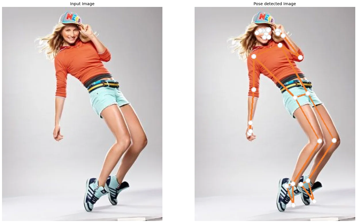 Pose Detection Output 2