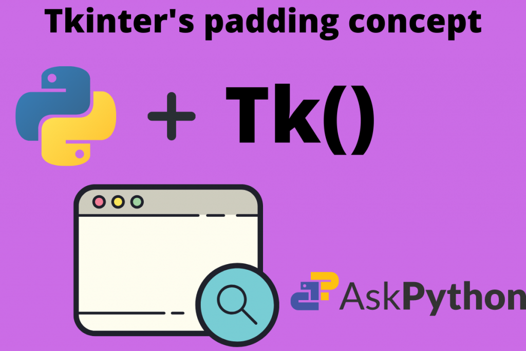 Tkinter's Padding Concept