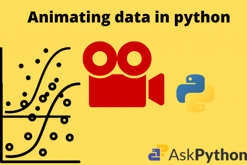 Animating Data in Python - A Simple Guide - AskPython