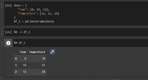 How to use R and Python in the same notebook? - AskPython