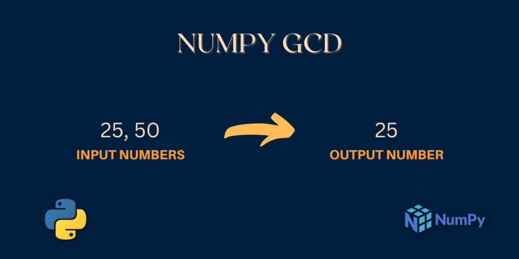 NUMPY GCD