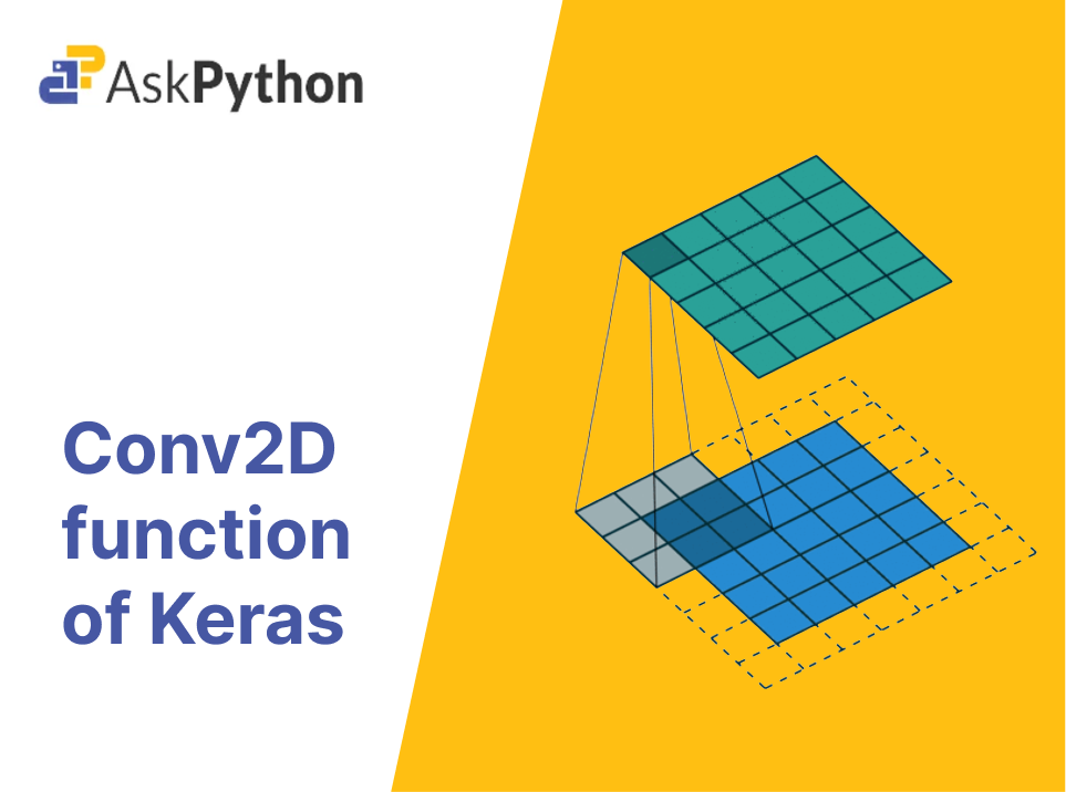 Conv2D function of Keras and its amazing use in CNNs