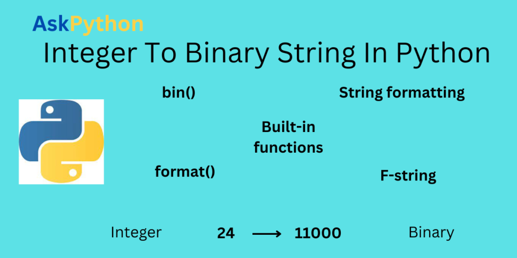 Integer To Binary String In Python (1)