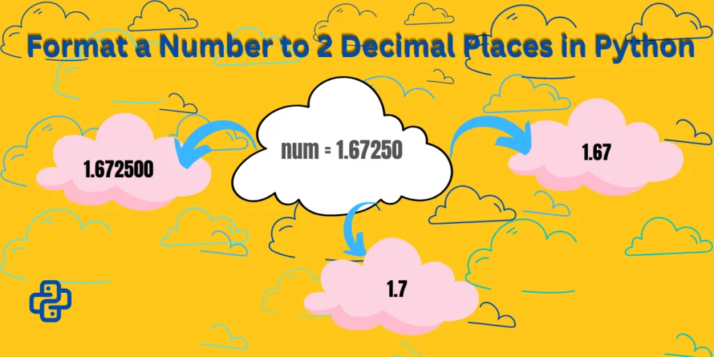 2 decimal places