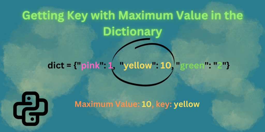 Key Max Value Dictionary