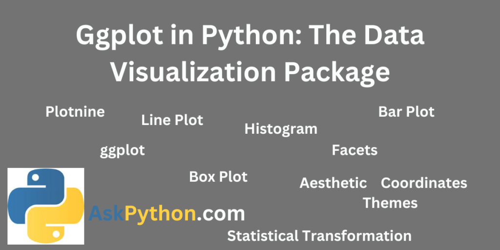 Ggplot In Python The Data Visualization Package