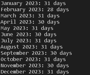 Determine The Number Of Days In A Month With Python - Askpython