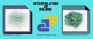 INTERPOLATING 3D VOLUME