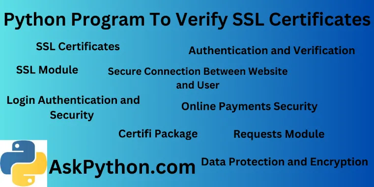 Python Program To Verify SSL Certificates