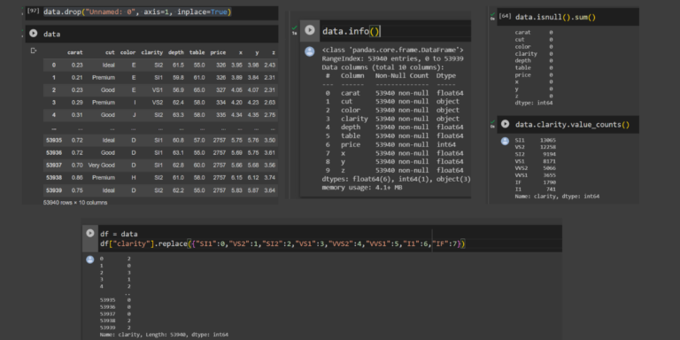 Ensemble Learning - A Complete Beginner’s Guide - AskPython