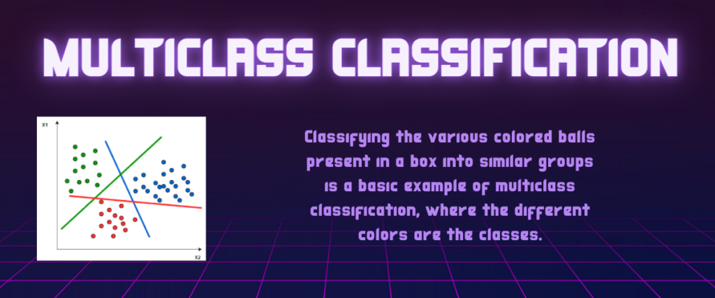 Multiclass Classification