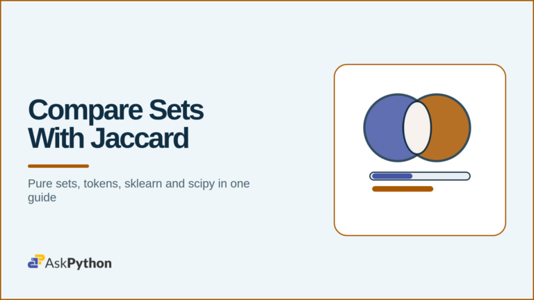 AskPython featured banner: Compare Sets With Jaccard