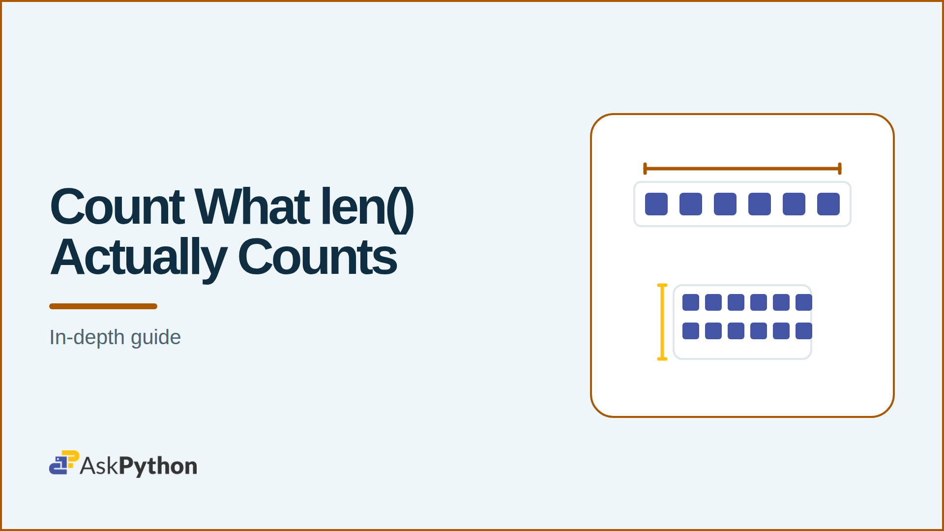 AskPython featured banner: Count What len() Actually Counts