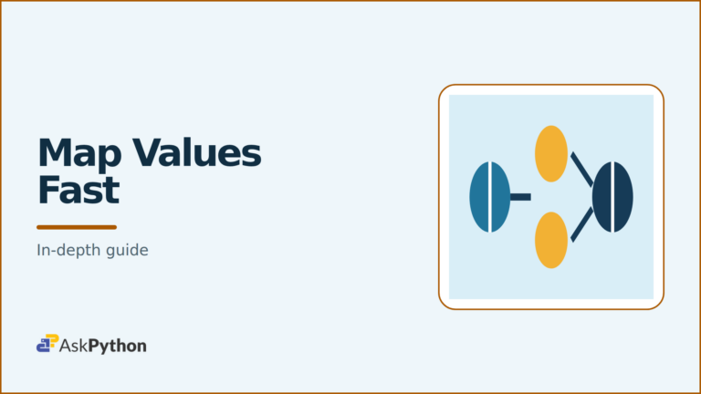 AskPython featured banner for map-method-in-python