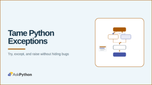 AskPython featured banner: Tame Python Exceptions