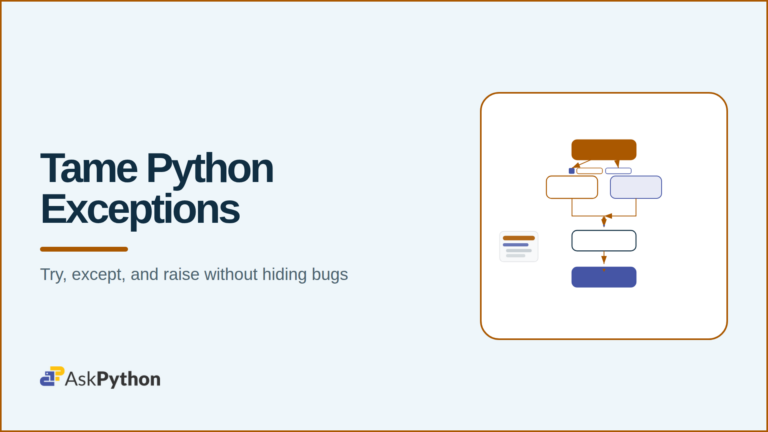 AskPython featured banner: Tame Python Exceptions