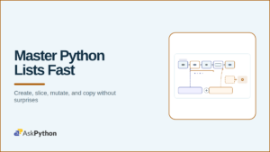 AskPython featured banner: Master Python Lists Fast