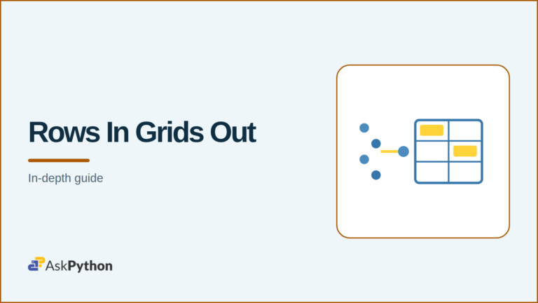 Python tabulate banner: scattered rows aligning into a grid table
