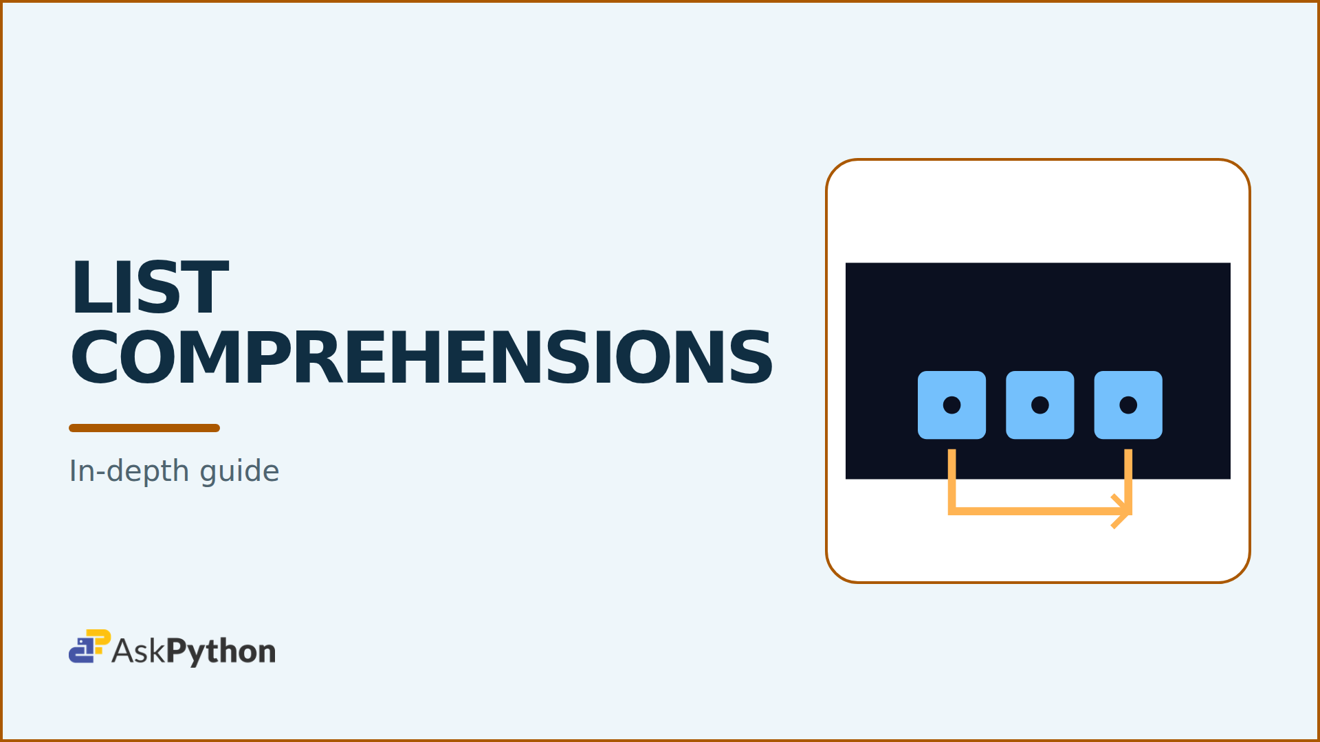 List Comprehensions visual for AskPython